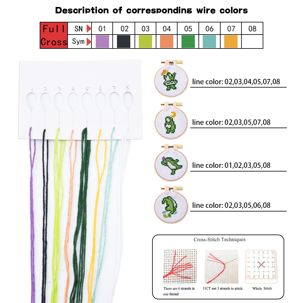 4pcs Embroidery Starter Kit DI - Embroidery Stitch ulasan dan harga